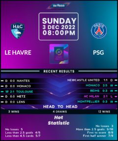 Le Havre vs PSG
