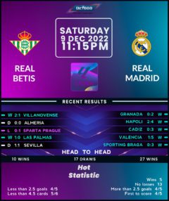 Real Betis v Real Madrid