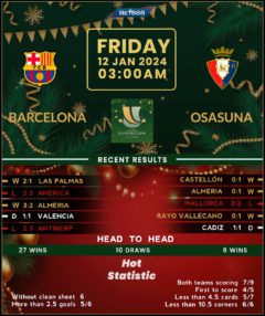 Barcelona vs Osasuna