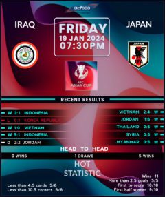 Iraq vs Japan