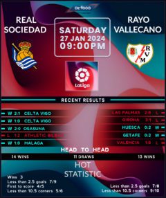 Real Sociedad vs Rayo Vallecano