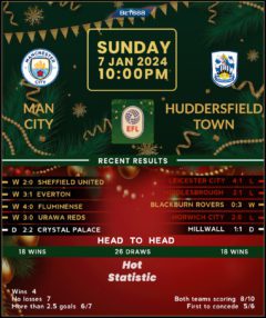 Manchester City vs Huddersfield Town