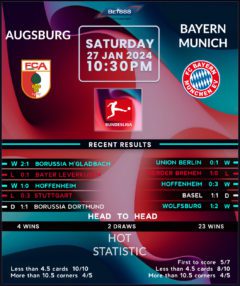 Augsburg vs Bayern Munich