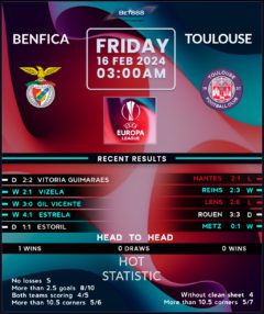 Benfica vs Toulouse