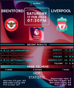 Brentford vs Liverpool