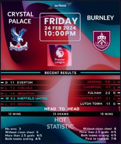 Crystal Palace vs Burnley