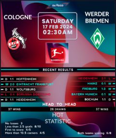 Cologne vs Werder Bremen