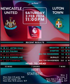 Newcastle United vs Luton Town