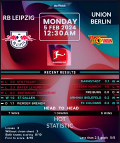 RB Leipzig vs Union Berlin