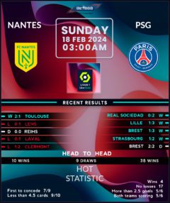 Nantes vs PSG