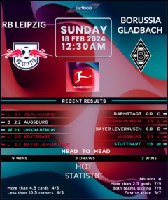 RB Leipzig vs Borussia Monchengladbach