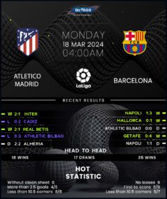 Atletico Madrid vs Barcelona