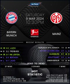 Bayern Munich vs Mainz 05