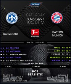 Darmstadt vs Bayern Munich