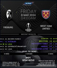Freiburg vs West Ham United