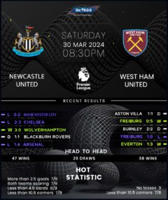 Newcastle United vs West Ham United