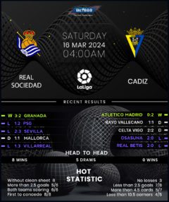 Real Sociedad vs Cadiz
