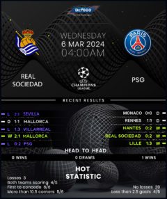Real Sociedad vs Paris Saint-Germain