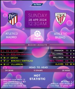 Atletico Madrid vs Athletic Bilbao