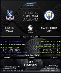 Crystal Palace vs Manchester City