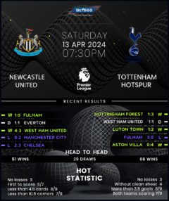 Newcastle United vs Tottenham Hotspur