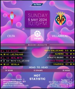 Celta Vigo vs Villarreal