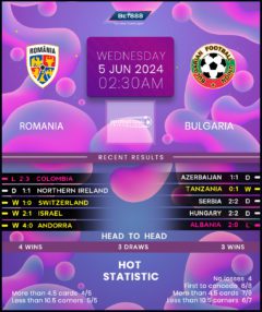 Romania vs Bulgaria