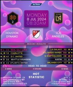 Houston Dynamo vs Los Angeles FC