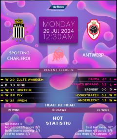 Sporting Charleroi vs Royal Antwerp