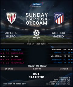 Athletic Bilbao vs Atletico Madrid