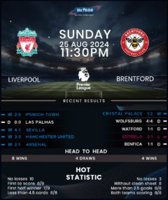 Liverpool vs Brentford