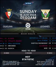 Osasuna vs Leganes