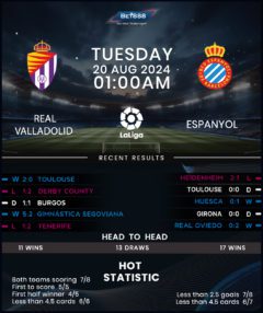 Real Valladolid vs Espanyol