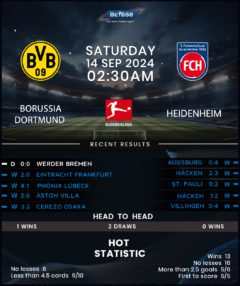 Borussia Dortmund vs Heidenheim