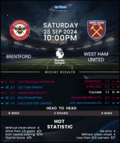 Brentford vs West Ham United