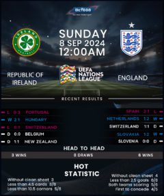 Republic of Ireland vs England