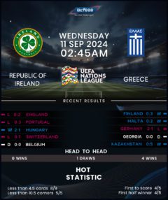 Republic of Ireland vs Greece