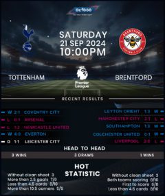 Tottenham Hotspur vs Brentford