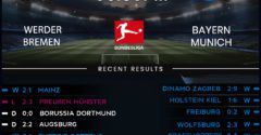 Werder Bremen vs Bayern Munich