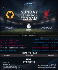 Wolverhampton Wanderers vs Liverpool