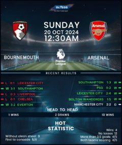 Bournemouth vs Arsenal