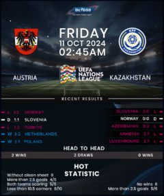 Austria vs Kazakhstan