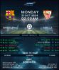 Barcelona vs Sevilla