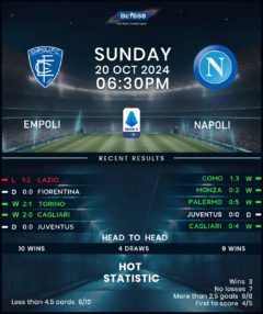 Empoli vs Napoli