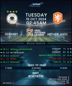 Germany vs Netherlands