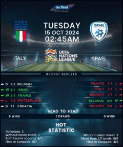 Italy vs Israel