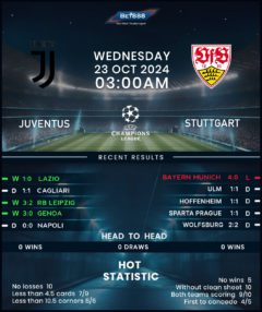 Juventus vs Stuttgart