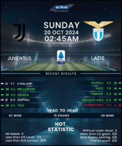 Juventus vs Lazio