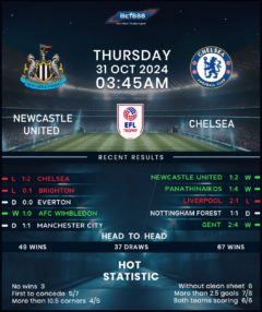 Newcastle United vs Chelsea