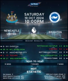 Newcastle United vs Brighton & Hove Albion